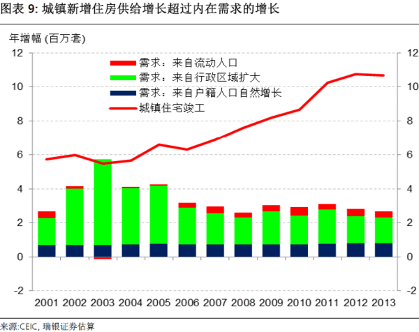 綦江城区人口2020总人数口_重庆市綦江城区规划图(2)